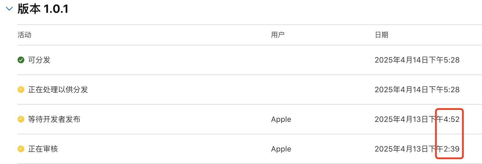 通过审核